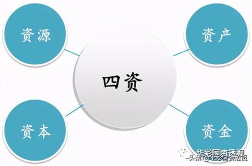 國資國企改革中的結(jié)構(gòu)性調(diào)整與戰(zhàn)略性重組——集團(tuán)管控的實(shí)踐路徑